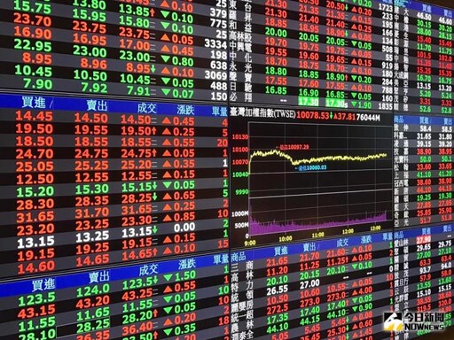 父親節另類禮物 看老爸個性選定期定額ETF