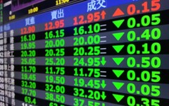 資金轉往反向ETF 元大台灣50反1爆40萬張量