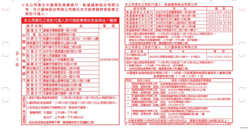 股東快看！中信金股臨會紀念品領取通路公開