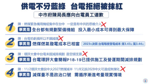 中市環保局稱「有中共介入」 台電要求道歉