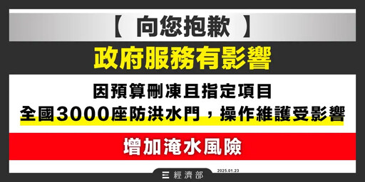 預算遭刪後連聲抱歉 經濟部盤點受影響服務