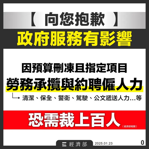 預算遭刪後連聲抱歉 經濟部盤點受影響服務