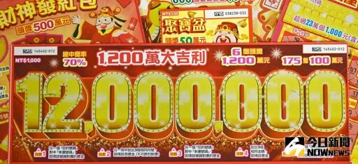 說出11字吉祥話竟成真 中壢熟女刮中1200萬