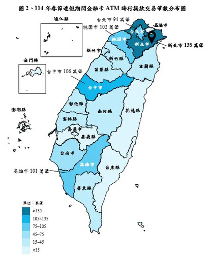 主要集中5都 春節ATM跨行提款占比續降