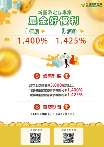 利率近1.5%！全國農業金庫活存定存限時專案