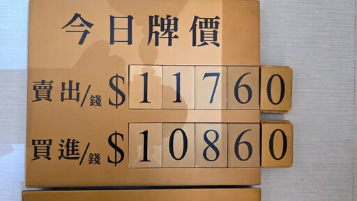 飾金見天價每錢11760元 有人拋金變現7位數