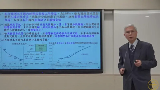 貨幣政策沒寬鬆條件 央行總裁盼房市軟著陸