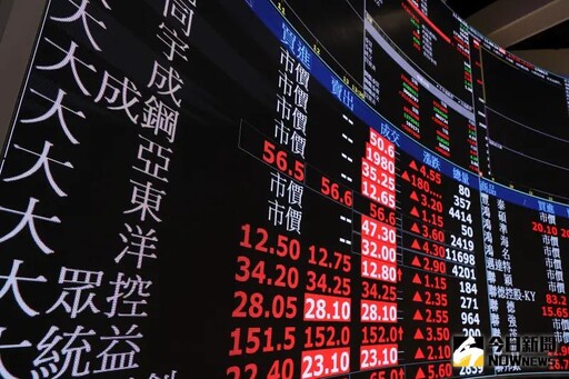 永鴻生技漲近4成 中籤一張最高賺逾1萬元