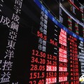 永鴻生技漲近4成 中籤一張最高賺逾1萬元