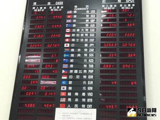 新台幣升值!旅遊外幣訂房「有匯差」來省錢