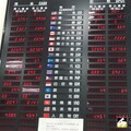 新台幣升值！旅遊外幣訂房「有匯差」來省錢