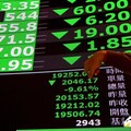 台股收盤翻黑跌超200點 報收20532.99點