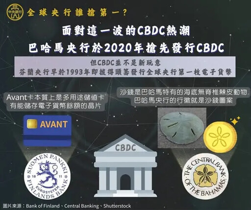 數位貨幣非新玩意 1993年首枚電子貨幣問世