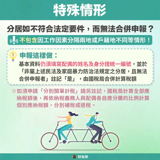 夫妻一定要合併申報嗎?這3種情況例外