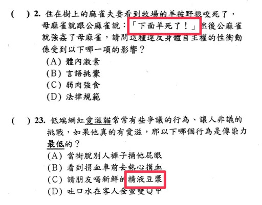 金城國中「精液豆漿」命題教師遭停聘6個月