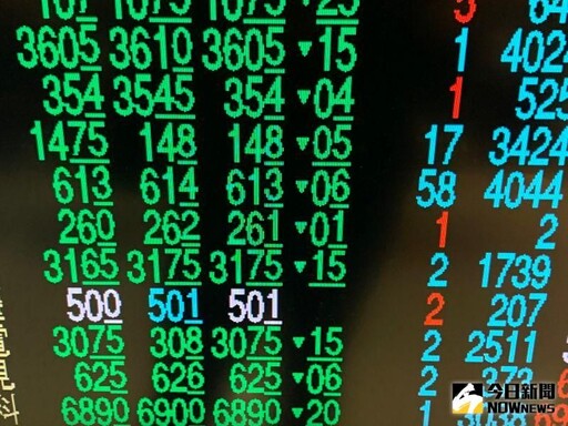 2人氣美債ETF接連破底 債券ETF走勢疲弱