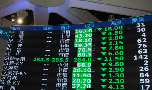 臻鼎Q1財報爆冷!毛利不如預期、獲利重挫