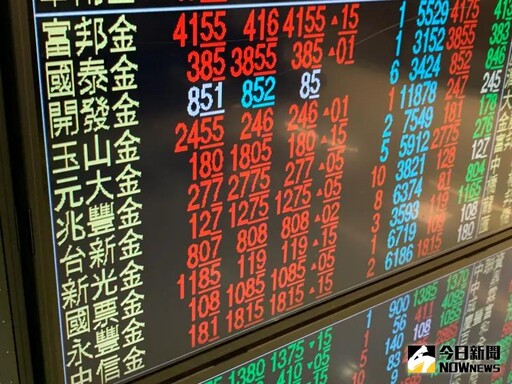 14金控5月轉虧68億 光這3家虧損逾279億