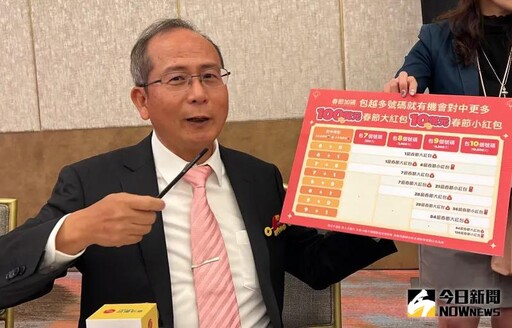 威力彩飆14億 台彩總座集資包牌不忘留證明