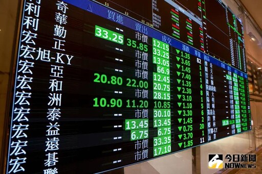 美股休市買盤清淡 台股開盤下跌42.99點