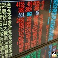 台新新光金合併後7月賺36億 富邦金奪3冠王
