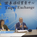 浩鼎生技累計虧損78億 宣布減資50%補大洞