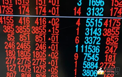 玻纖、銅箔吹起漲價風潮！金居再創新天價