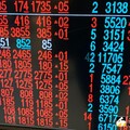 台股單週大漲4% 專家：本週留意短線過熱