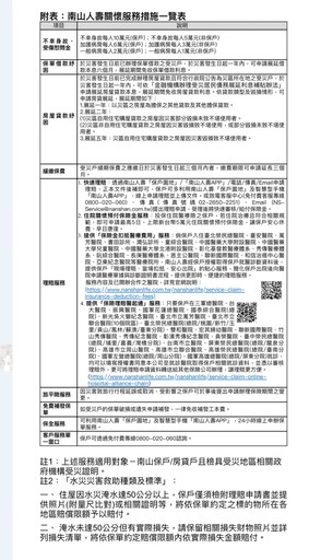 花蓮堰塞湖溢流 保險業提供保戶傷亡慰問金