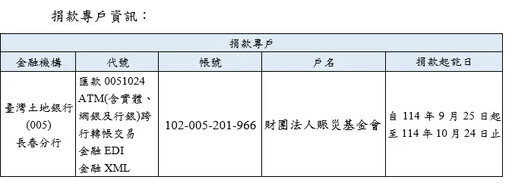 花蓮馬太鞍溪堰塞湖專案募款 免跨行手續費