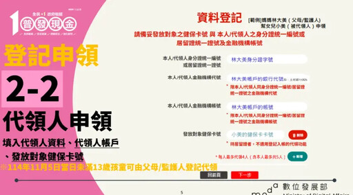 普發1萬明登記 前5日採身分證尾數分流