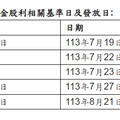 富邦金敲定 7/19除息！想領息最晚這天買進 配股再等等