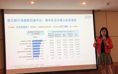 全網路世代微富且愛投資！投資月薪3成、重台股與ETF 數位理財趨勢大調查揭密