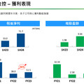 國泰金股利改季配？總座李長庚曝成熟時機 籲鬆綁證券化商品