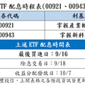 00921配息創新高！00943首次配息 想領息最晚這天買