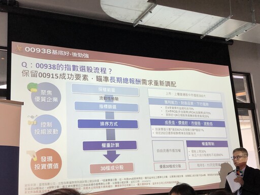 檢驗1年才問世！凱基00938訴求長期報酬率 特色一次看