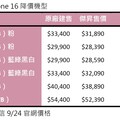 iPhone 16這顏色殺最大！傑昇全面降價 這機型現省2010元