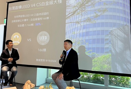 台灣首棟 LEED v4 CS 白金級認證綠建築商辦大樓 CAAM 承德 168完工啟用