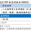 00943配息初估0.15元！維持9月水準 想領息最晚這天買