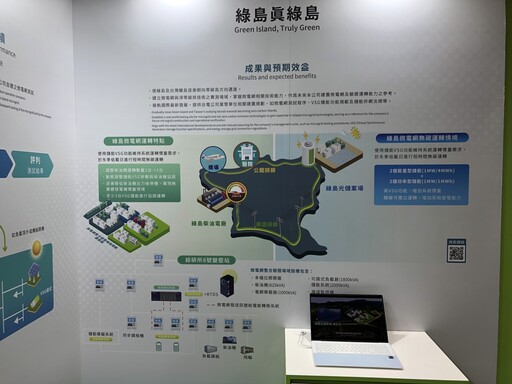 台電參展創新技術博覽會 微電網提供最佳供電方案！