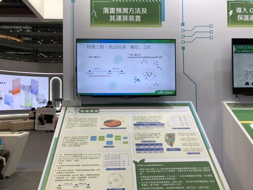 台電參展創新技術博覽會 微電網提供最佳供電方案！