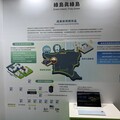 台電參展創新技術博覽會 微電網提供最佳供電方案！