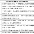 玉山金前3季股東權益報酬率(ROE) 11.51% 法說會重點一次看