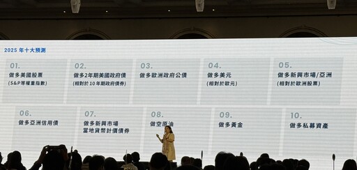 施羅德2025十大預測：做多美股、美元、亞股 做空這商品！