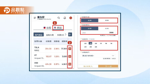 美股定期定額夯！揭密「豐存股」熱門TOP10美股ETF、自動複利的方法