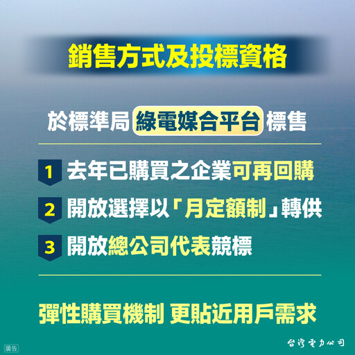 113年度小額綠電開賣囉！台電自建離岸風電首賣 標售重點一次看