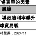 美銀美林經理人11月調查！大幅加碼美股 看好銀行、科技股