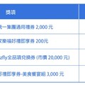 80歲也能保旅平險！凱基人壽舉樂齡族為例試算 投保可抽獎