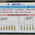 退休金理想1057～1348萬！樂活享退調查揭密 富邦投信黃昭棠：ETF適合退休理財