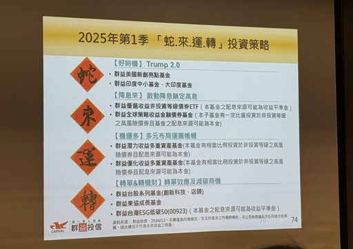 群益投信Q1投資展望！看好另類「A.I.股市」＋台股 曝「蛇來運轉」策略